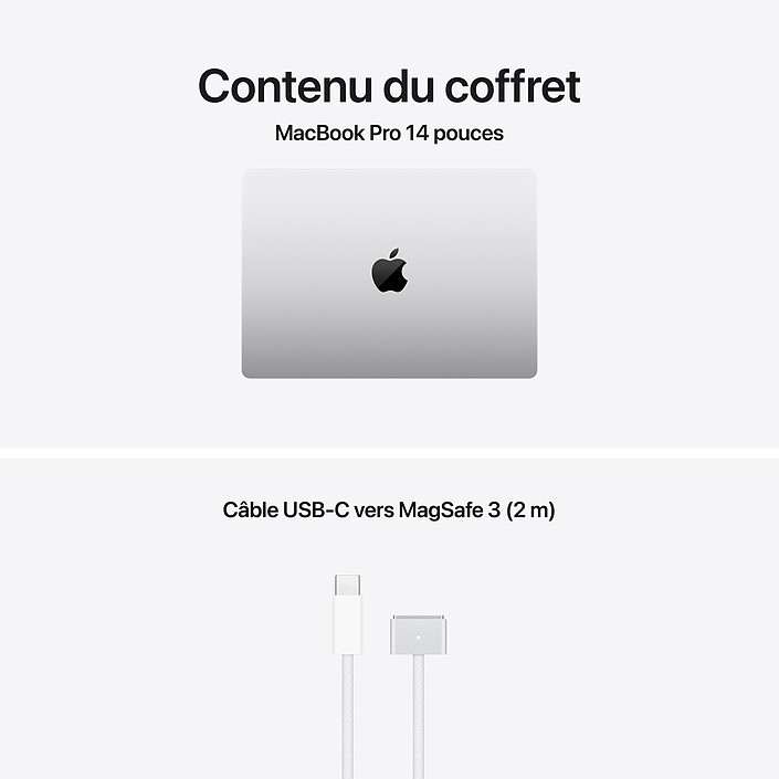 Contenu du coffret MacBook Pro M4