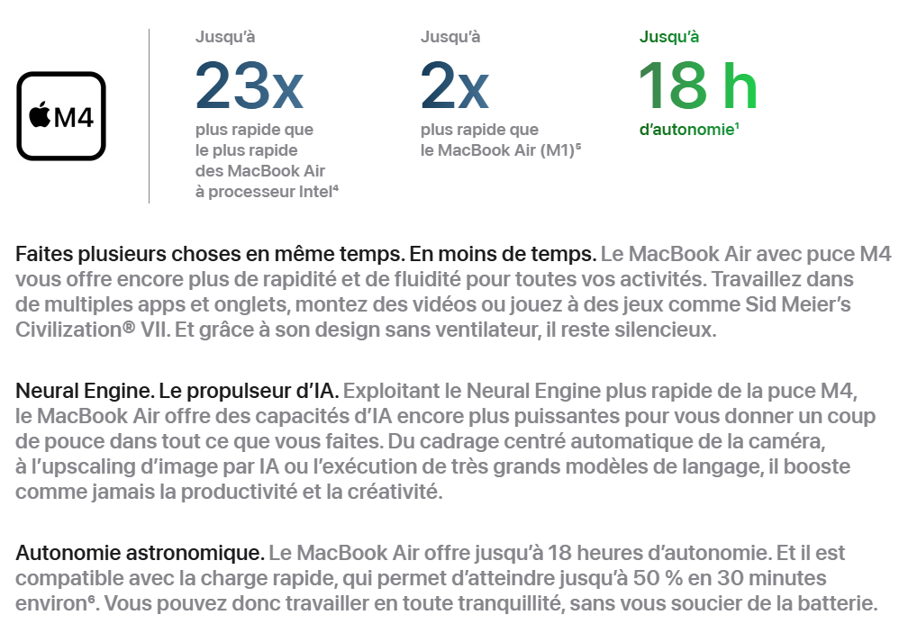puissance puce M4 pour macbookair M4